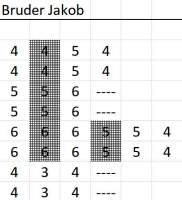 Bruder Jakob