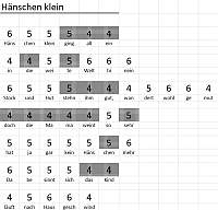 Hänschen klein