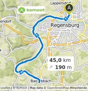 Bad Abbach
